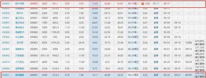 韩国卡塔尔比分预测+亚洲荣耀对决谁能抢占世界杯先机