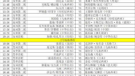 数据来源：官方统计球探体育7M体育数据，截止2026年4月25日。