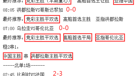 瑞士vs爱尔兰比分预测：扎卡队长率军冲击世界杯 克罗地亚悲情时刻重演？