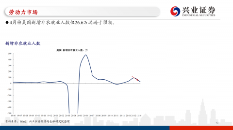 在动笔之前，我需要先向你确认一下文章的选题方向。