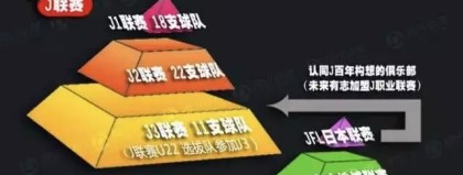 2026赛季j1百年构想联赛第16轮：东京德比战
