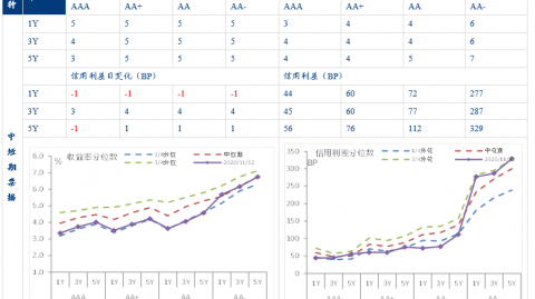 也门与伊拉克比分预测（逆境火种vs荣耀之师，16年前零封阴霾能否打破？）