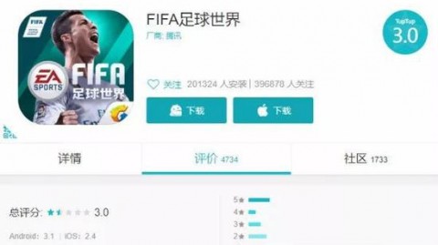 fifa足球比分预测：葡萄牙迎战匈牙利 C罗能否复仇扭转点球阴影