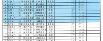 数据来源：中足联官网德国转会市场懂球帝齐鲁晚报，截至2026年4月25日。