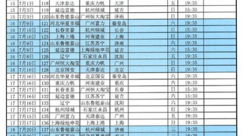 数据来源：中足联官网德国转会市场懂球帝齐鲁晚报，截至2026年4月25日。