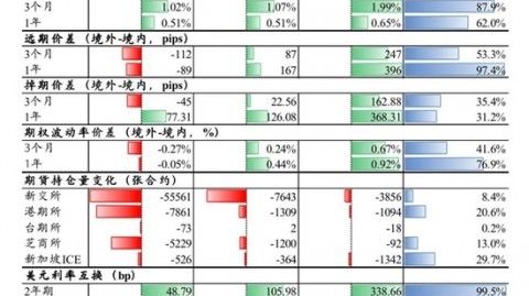 柬埔寨对印尼比分预测 + 归化军团挑战东道主 印尼六冠梦遇最大变数？